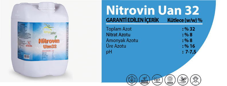 Nitrovin Uan 32